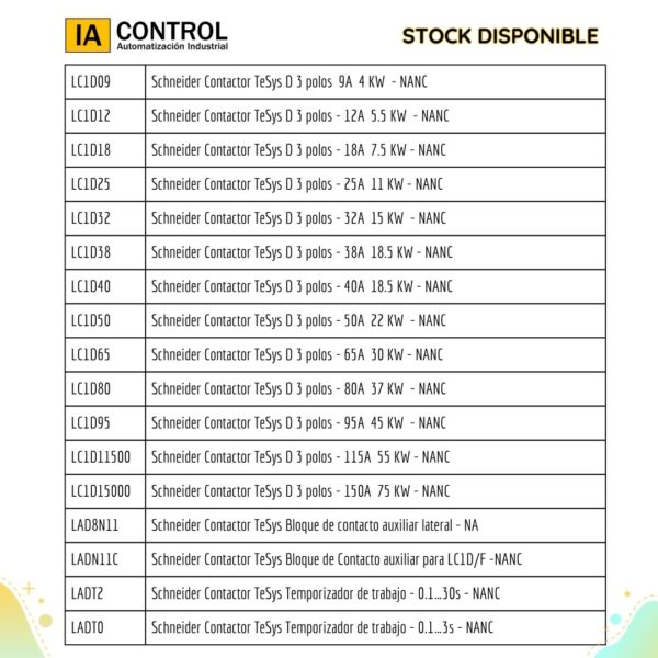 LC1D115BD - Imagen 3