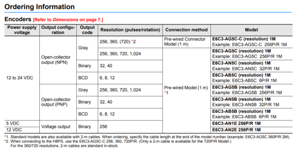 E6C3-AG5C-C P/R 360 2M - Imagen 2