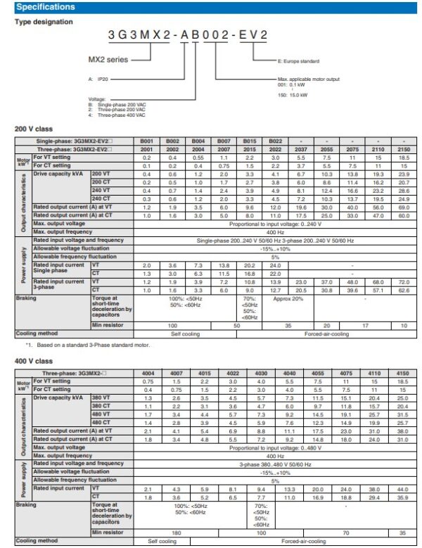 3G3MX2-A4015 - Imagen 2