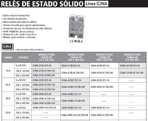 G3NA-240B DC5-24V - Imagen 2