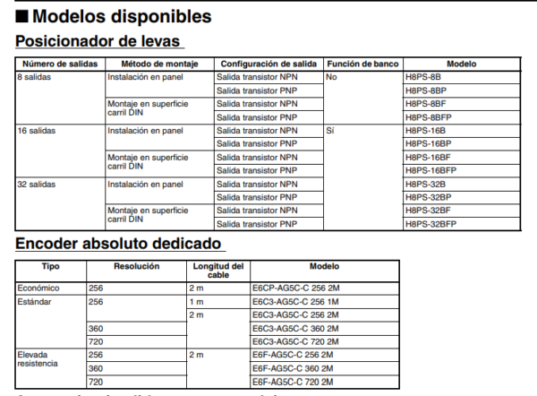 H8PS-16BFP - Imagen 2