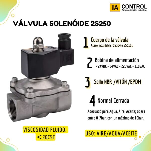 VÁLVULA SOLENÓIDE 2S250