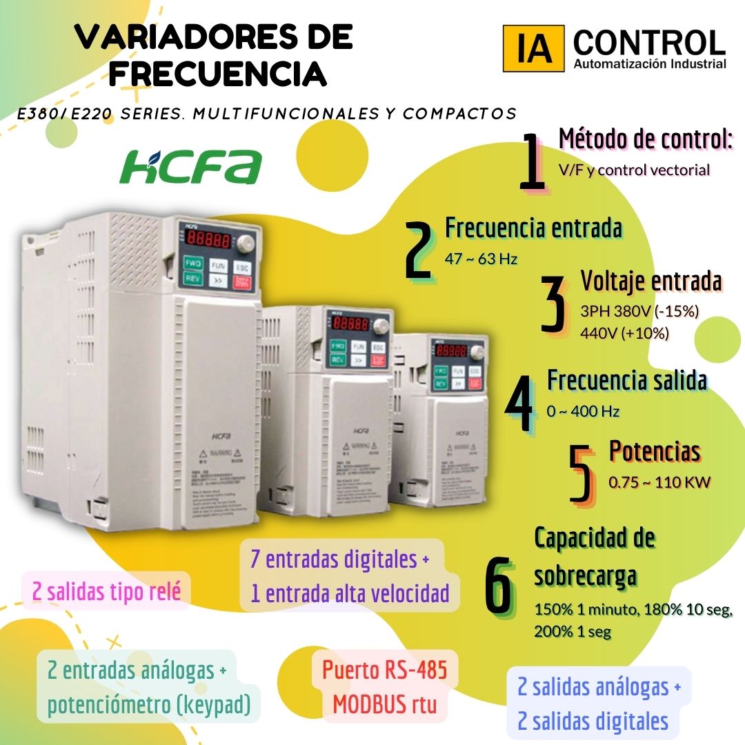 IAC-E380-0.75G