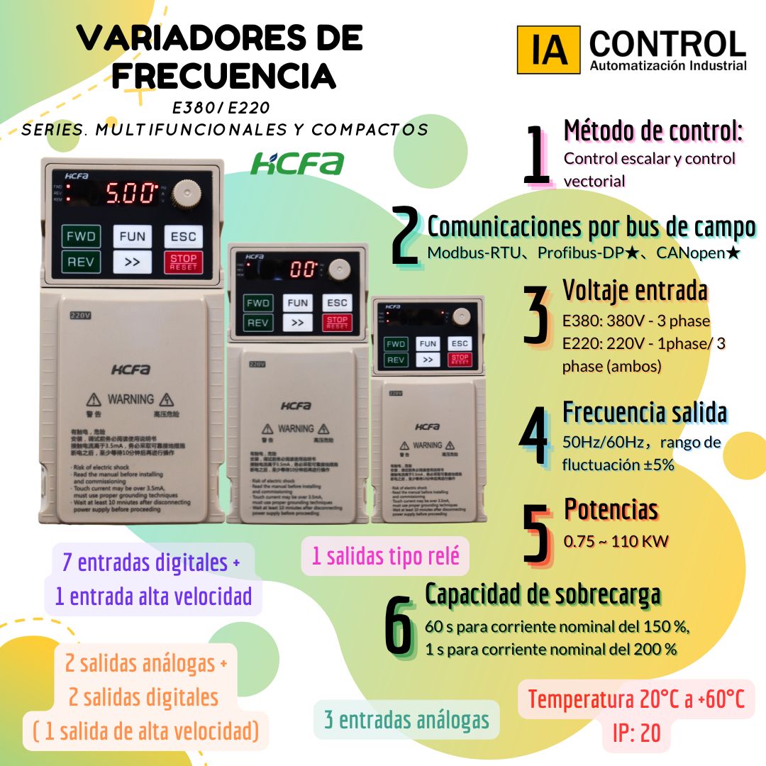 IAC-E380-0.75G - Imagen 2